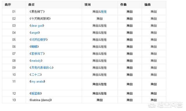 合约情人主题曲:有哪首歌是你听久/听多了还是很喜欢的？