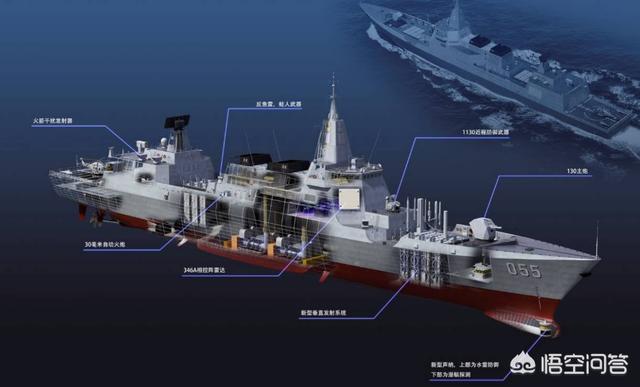 按照中国的《海军舰艇命名条例,中国海军的舰艇都是以某个省或某个