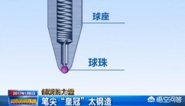 圆珠笔手工活加工，中国现在可以造出圆珠笔头吗圆珠笔头就那么难研发吗