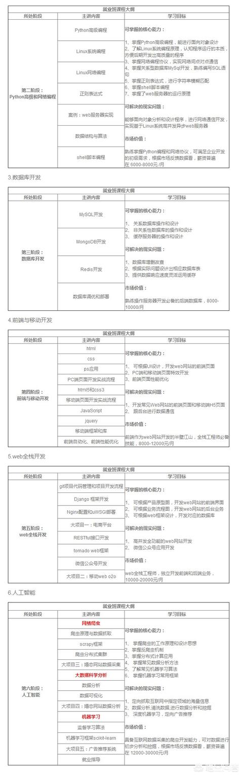 学知猫官网:怎么样让猫知道自己挨揍的原因？