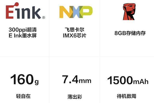 Kindle和iReader阅读器,哪个比较好用？