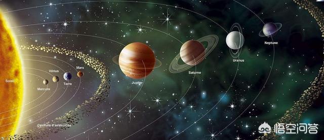 除了月亮,人类还登上过哪些星球？运用了哪些科学技术？