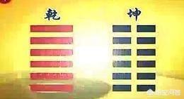 为什么说“乾坤”两卦是《周易》的大门？