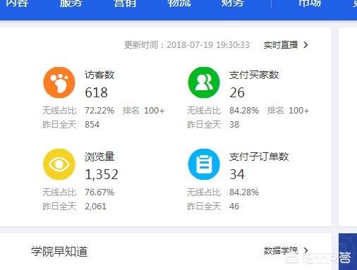 在家可以做什么赚钱，在家怎样做兼职一天能赚50元的方法有哪些