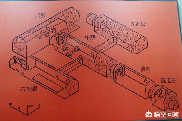 定陵地宫是怎么打开的？插图1