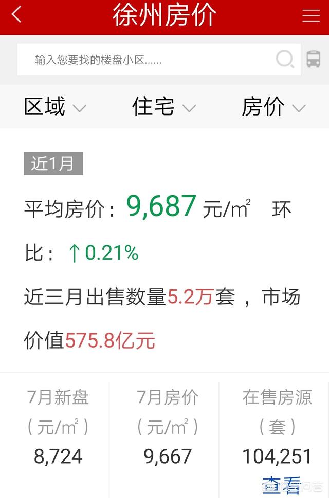 济宁滨湖花园灵异事件:济宁太白湖区和济北新区哪个更适合居住？