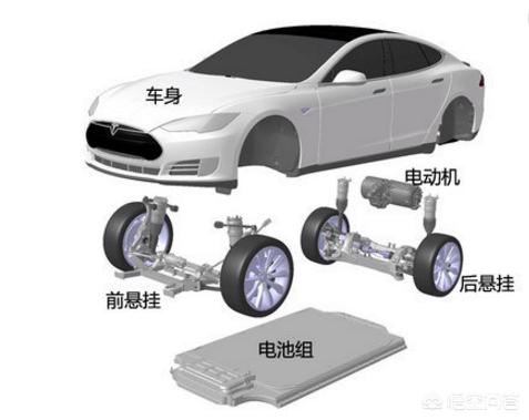 c3驾照能开电动汽车吗，C3为什么不可开低速电动汽车？