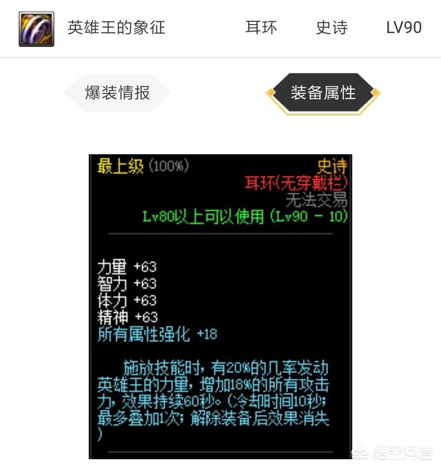 dnf大龙猫的漫游换装:DNF哪个职业换装最贵最难获取？