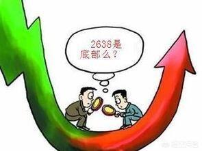 股市破2638和不破2638，技术分析上有大的差别吗？