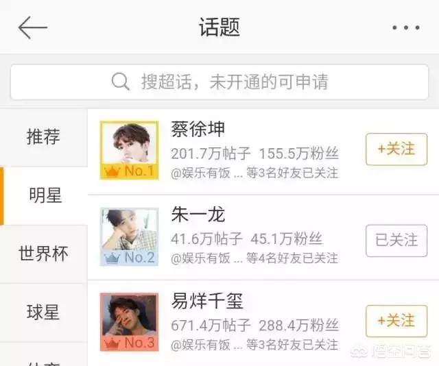亚洲最时尚面孔:为什么都说佟丽娅长得漂亮，但是不时尚？