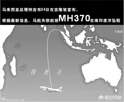 飞机事件未解之谜，马航m370谜团未解，是太空人所为吗