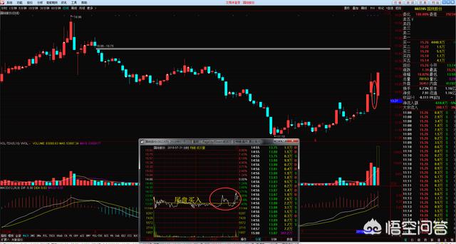 短线炒股什么方法最好？插图25