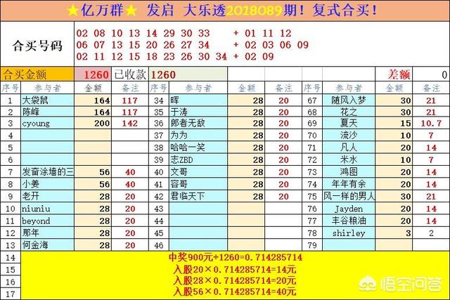 中国彩客网专业足球彩票:为什么体育彩票竞彩受到众多彩民追捧？