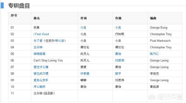 合约情人主题曲:有哪首歌是你听久/听多了还是很喜欢的？