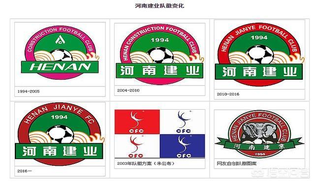 中超有哪支球队的名字是始终没有改变过的吗？