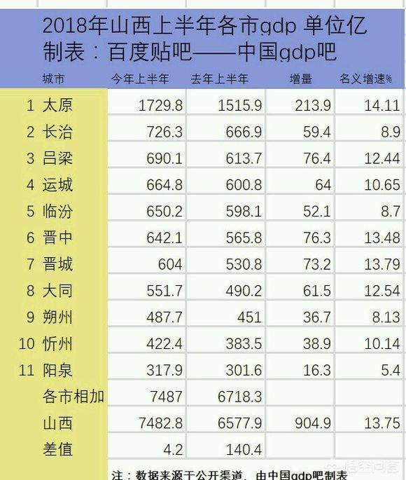 羊驼养殖基地:农村让不让养殖羊驼？需要注意些什么？