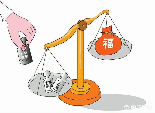 头条问答 - 如何应对职场内不公平的现象?(9个回答)