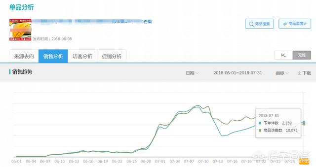 手淘首页流量怎么获取，手淘首页流量如何通过打标爆起来