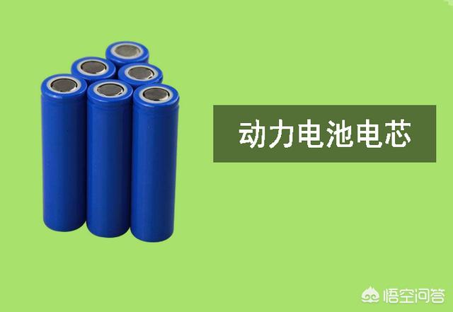 新能源汽车的电池是什么电池，新能源电池与传统电池有什么区别