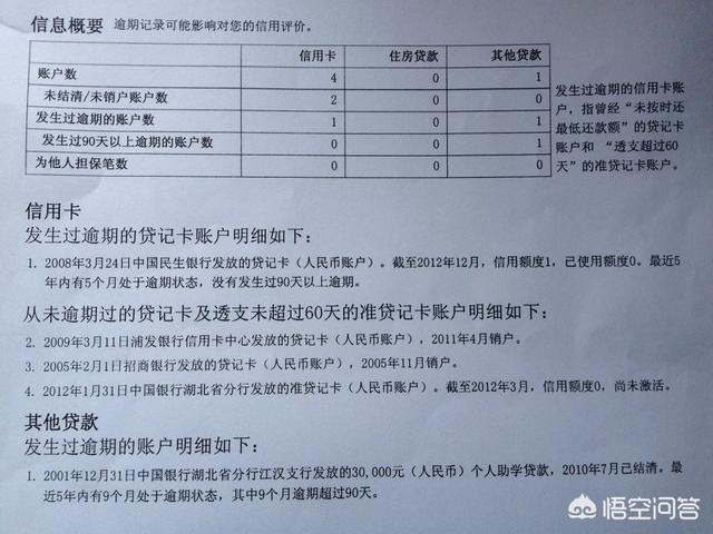 头条问答 如何查询自己名下的所有银行卡 166个回答