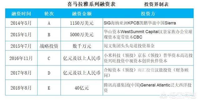 你觉得喜马拉雅FM怎么样？
