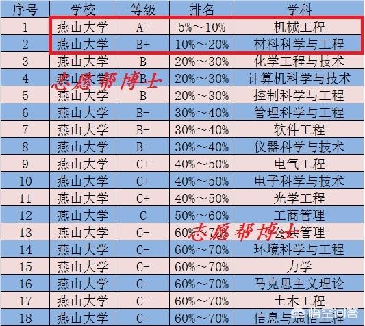 山西大学<a href=https://maguai.com/list/30-0-0.html target=_blank class=infotextkey>科技</a>园被认定为国家大学<a href=https://maguai.com/list/30-0-0.html target=_blank class=infotextkey>科技</a>园