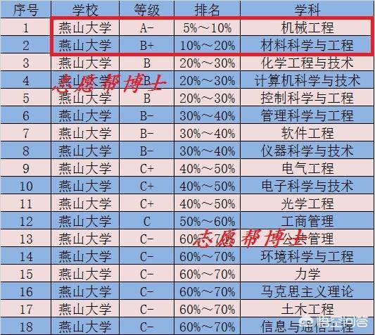 山西大学<a href=https://maguai.com/list/30-0-0.html target=_blank class=infotextkey><a href=https://maguai.com/list/30-0-0.html target=_blank class=infotextkey>科技</a></a>园被认定为国家大学<a href=https://maguai.com/list/30-0-0.html target=_blank class=infotextkey><a href=https://maguai.com/list/30-0-0.html target=_blank class=infotextkey>科技</a></a>园