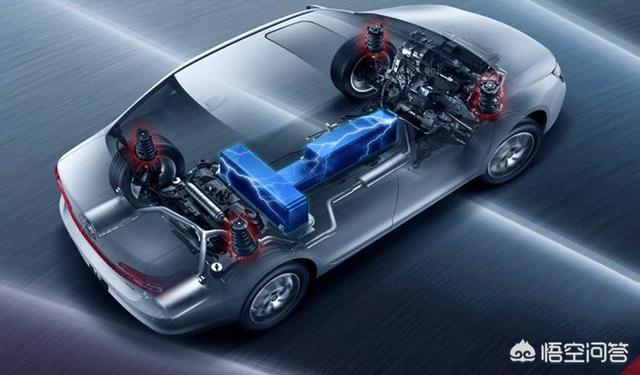 电动汽车新技术，汽车电池领域目前都取得了哪些技术性的突破