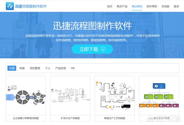 实用性强的流程图模板哪里可以找到？