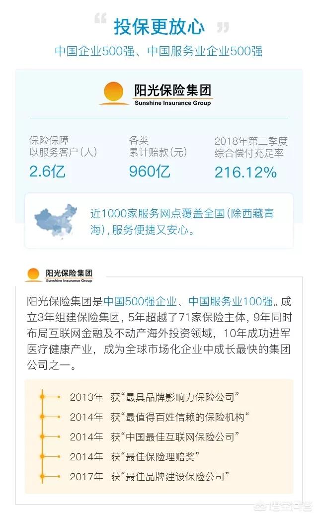 适合但自己的三个问题:重疾险轻症赔三次有必要吗？该如何选择适合自己的<a href=https://maguai.com/list/88-0-0.html target=_blank class=infotextkey>保险</a>？(重疾轻症赔付次数多重要吗)