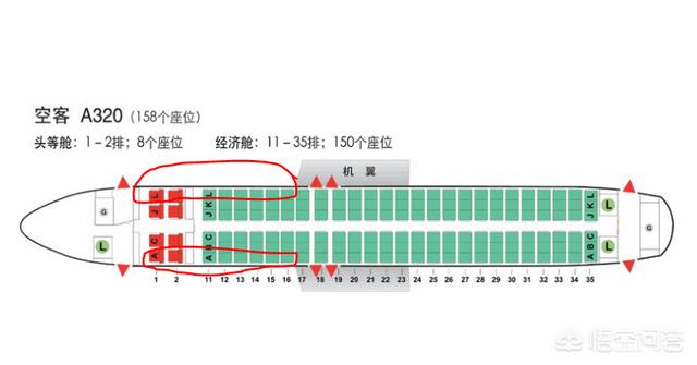 吉祥航空A320的座位该怎么选,哪里的视野好？