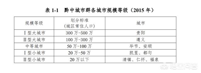 中部<a href=https://maguai.com/city/ target=_blank class=infotextkey>地区</a>城市群:这2年贵州表现突出，西部成渝城市群会变成成渝贵城市群吗