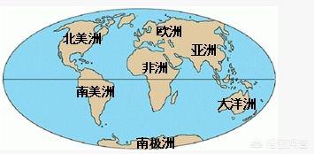 如果按大洲为单位来算,你认为全世界哪个地区的军事力量最强？