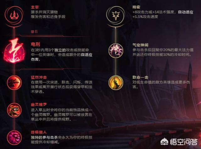 lol石头人辅助应该怎么打？