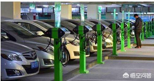 买个新能源车,物业不让装充电桩怎么办？