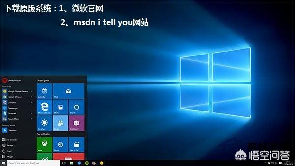 网站系统下载(微软官网win10下载)