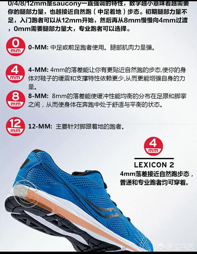 经常跑五、六公里,想进阶买一双好的跑鞋,有什么推荐吗？