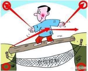 炒股为什么不建议满仓买入卖出？插图7