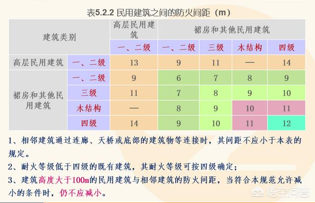 自学一级消防工程师考试可行吗