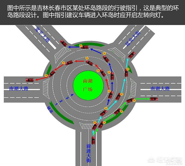 头条问答 - 过环岛的时候,车辆的转向应该怎么打?(50个回答)
