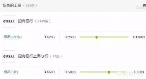 雅库网工资怎么样:国有银行员工工资到底有多少，有没有标准？