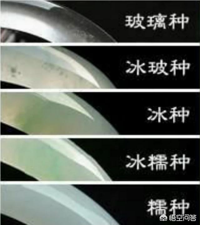 翡翠颜色等级和图片,翡翠的颜色是越深越好吗？