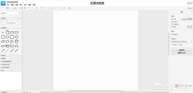 有哪些实用性强的在线流程图工具？