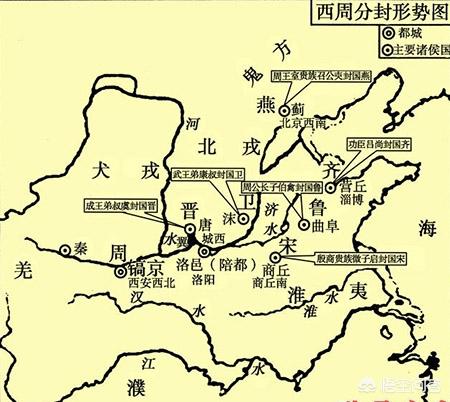 (3个回答)