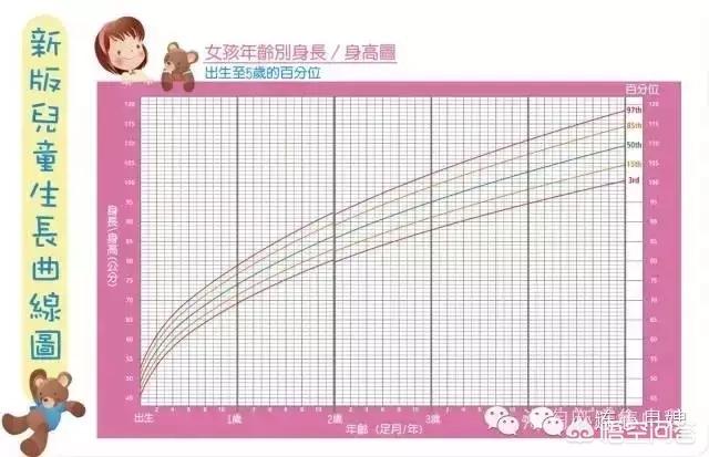 三个月婴儿食欲不振怎么办:三个月宝宝食欲不振怎么办 宝宝现在三个月了，却突然吃的少了，是什么情况？