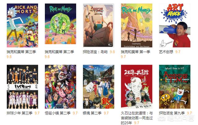 有人说日本动漫名气很高,但为什么豆瓣上一些美漫的评分却高于日漫？
