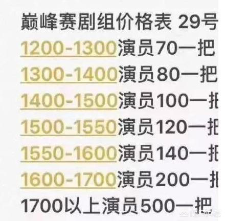 男子谋生杀猫卖钱:《王者荣耀》中的“明教”为什么要演？他们拿什么作为收入？