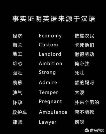 头条问答 英语音标怎么学 多家上市大公司小股东的回答 0赞