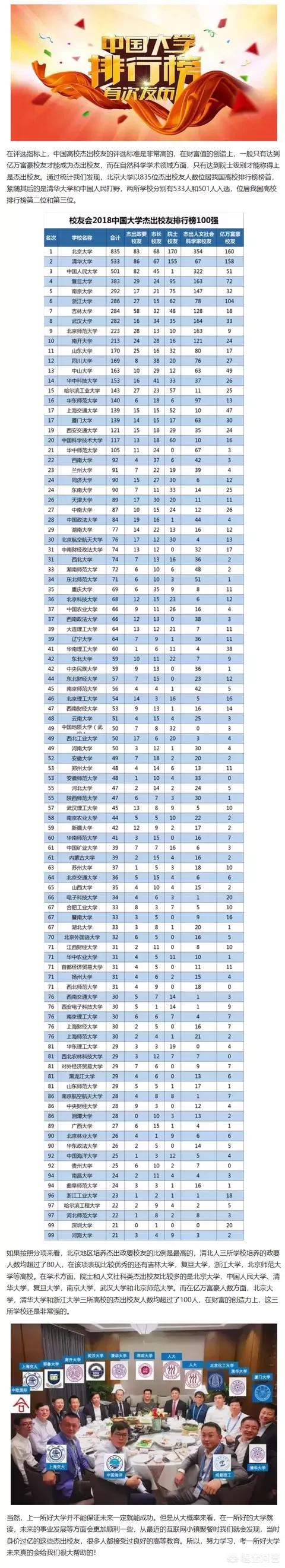 浙江传媒学院校花:18年高考，文科女孩，二本什么大学或专业好点？