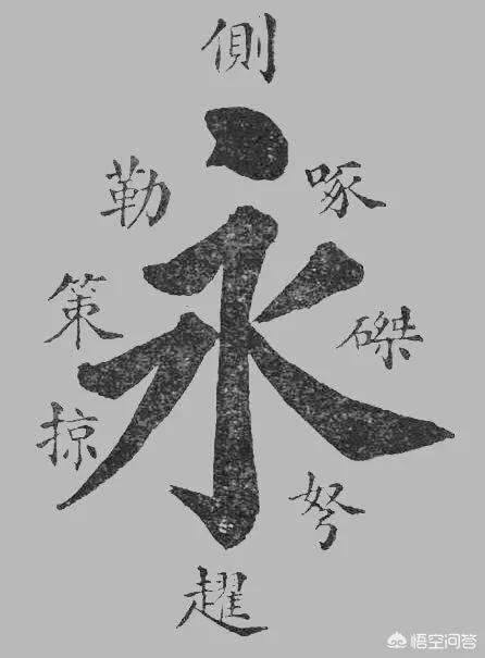 有人说练毛笔字要把"永"练好,你怎么看?为什么?-惠修网